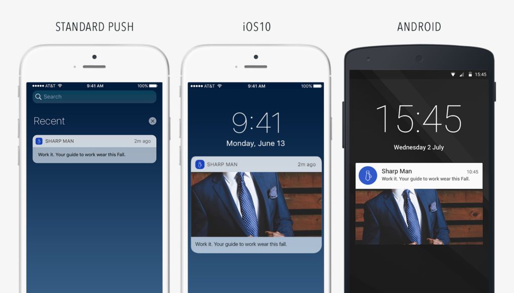 7 Examples of Effective Mobile Push Notification Strategies -
