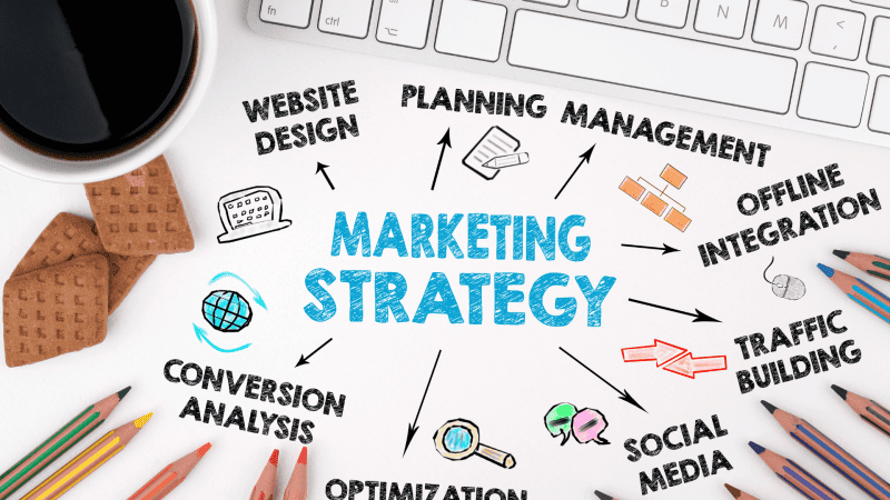 Marketing on a Budget: Cost-Effective Strategies For Growth