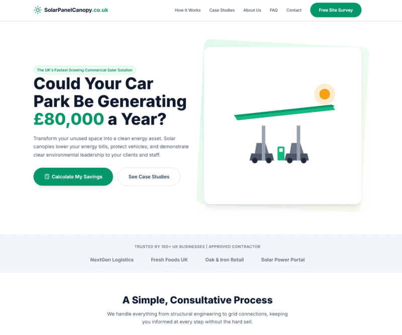 small business managed websites