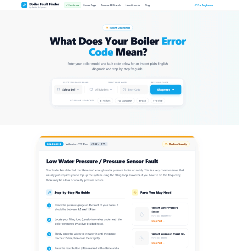 custom managed websites as a service